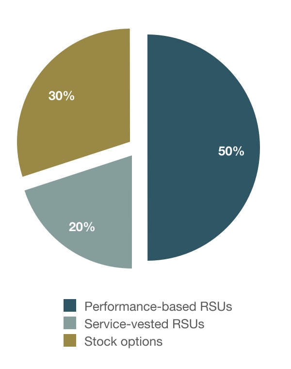 chart-3f144303e5094dcc9b9a.jpg